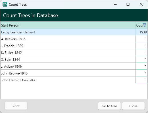 RM_Tools-CountTrees